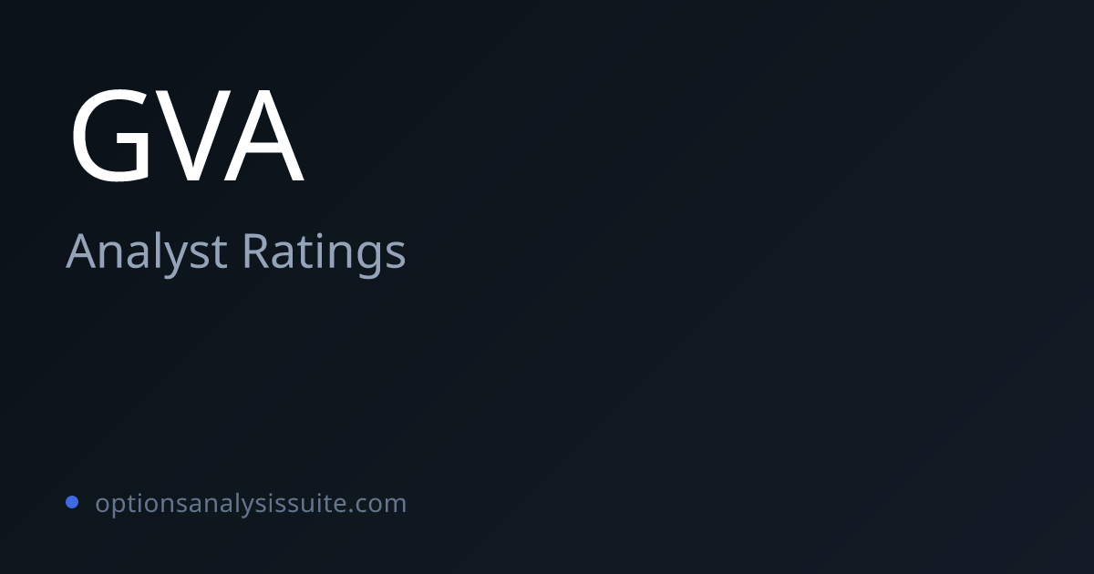 GVA Stock Analyst Ratings | OAS
