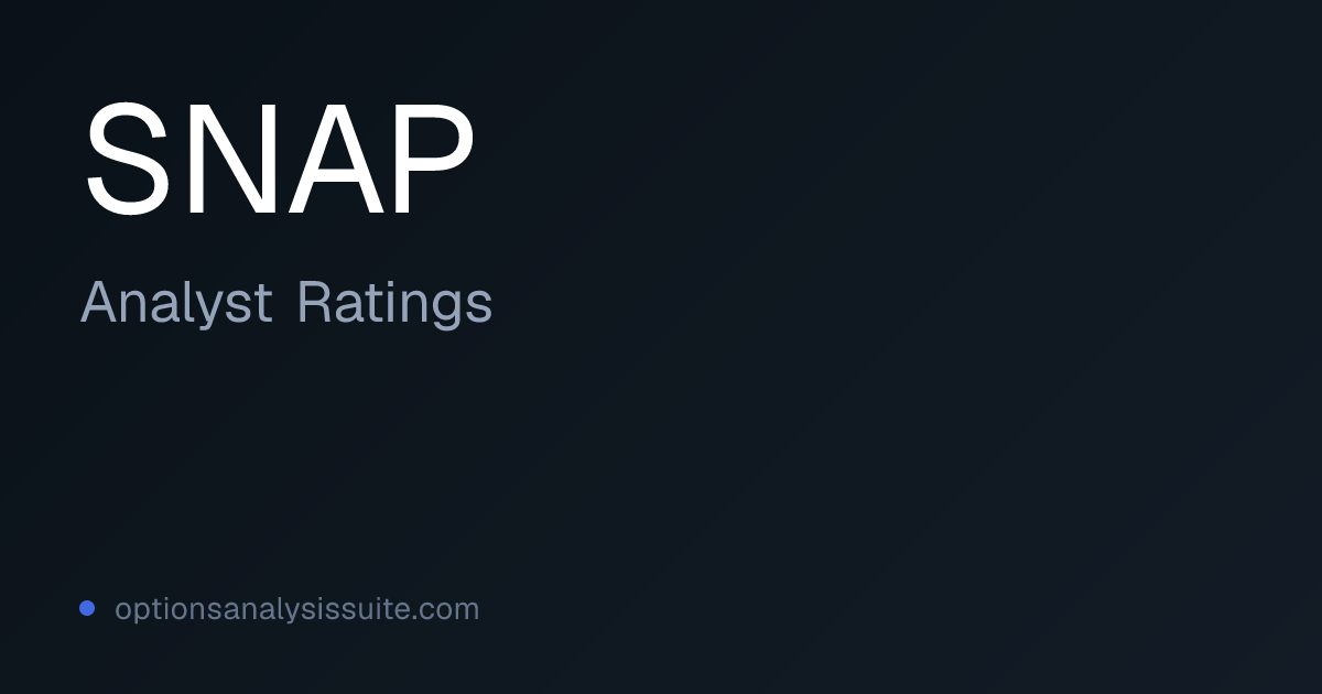 SNAP Stock Analyst Ratings | OAS