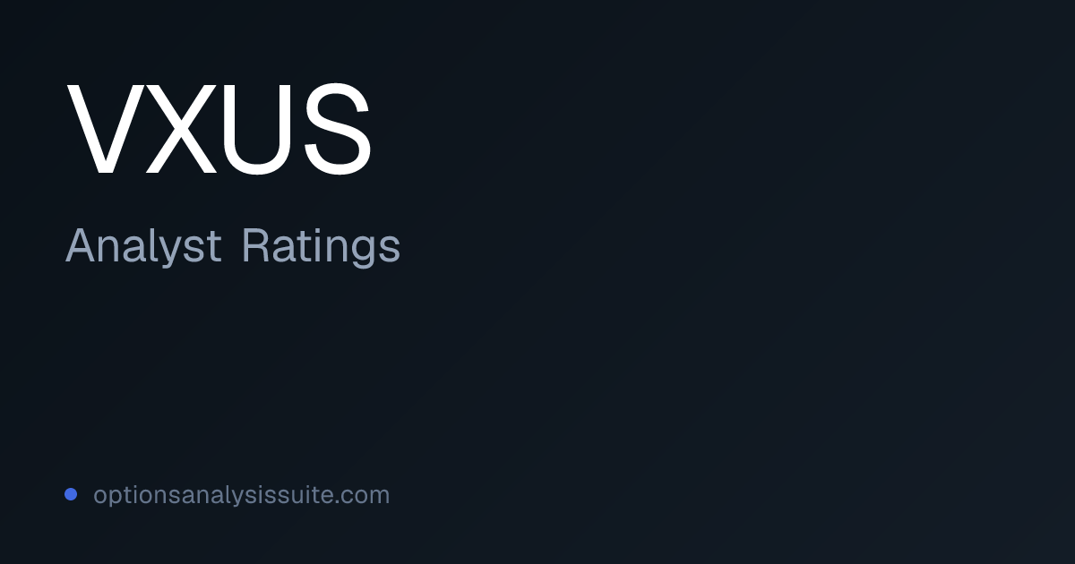 VXUS ETF Analyst Ratings | OAS