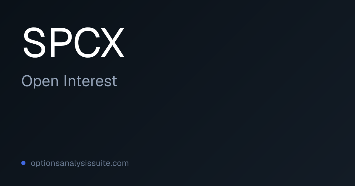 SPCX Open Interest History | Call & Put OI
