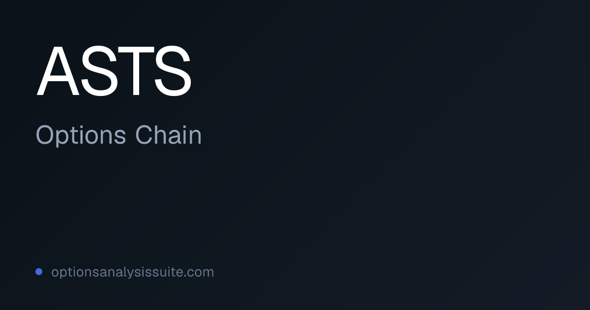 ASTS Options Chain | Listed Expirations & IV
