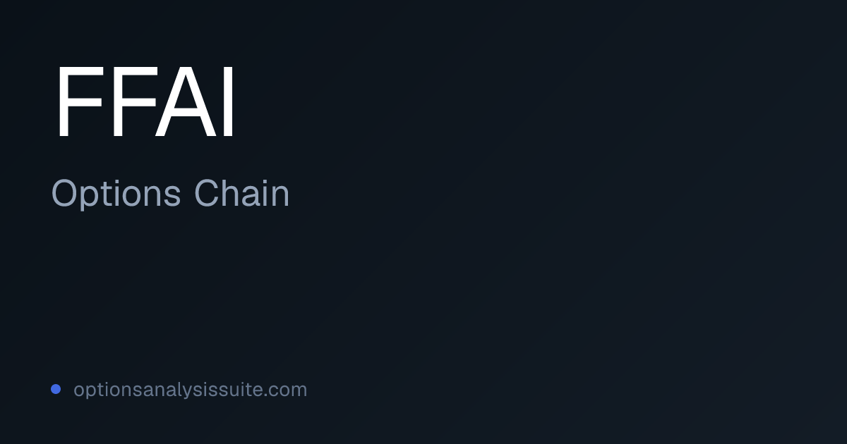 FFAI Options Chain | Listed Expirations & IV