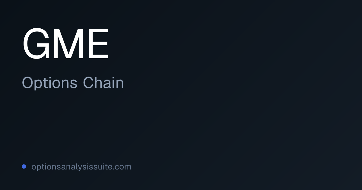 GME Options Chain | Listed Expirations & IV