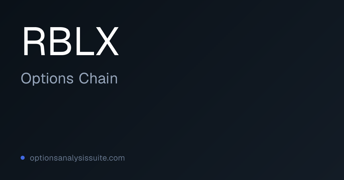 RBLX Options Chain | Listed Expirations & IV