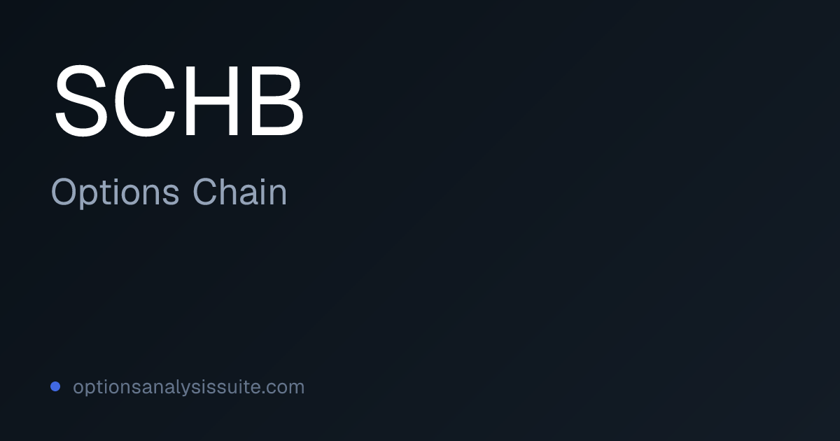 SCHB Options Chain | Listed Expirations & IV
