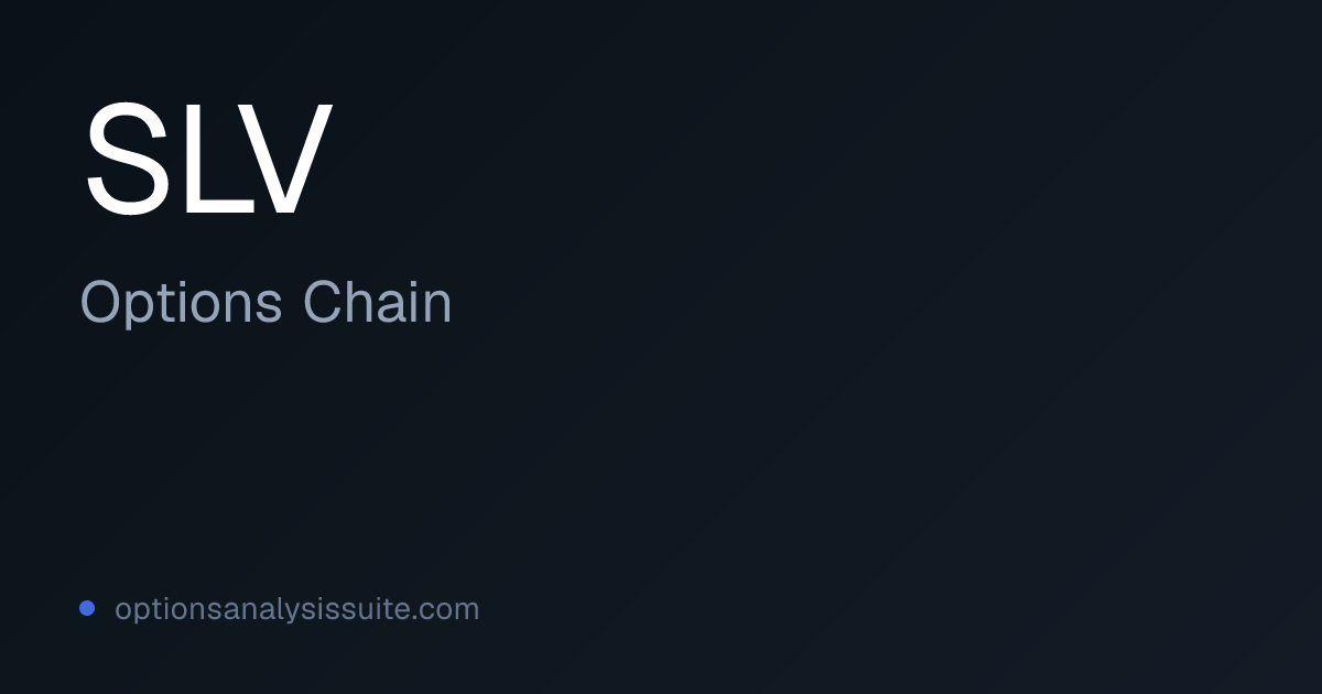 SLV Options Chain | Listed Expirations & IV