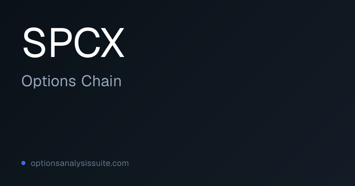 SPCX Options Chain | Listed Expirations & IV