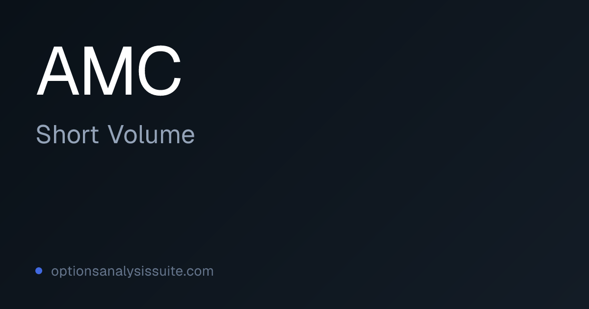 AMC Stock Short Volume | OAS