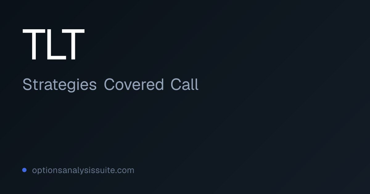 TLT Covered Call Strategy | OAS