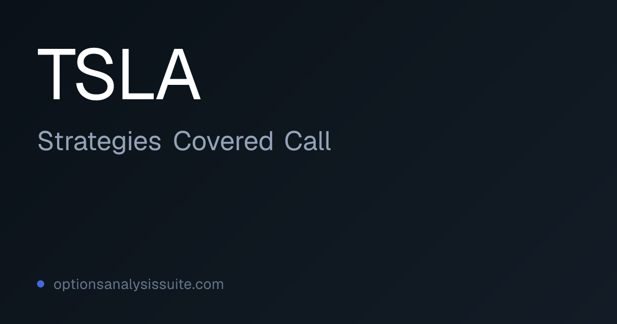 TSLA Covered Call Strategy | OAS