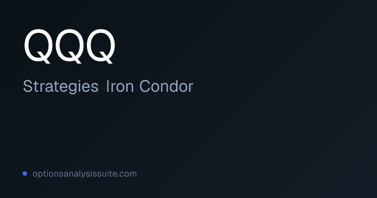 QQQ Iron Condor Strategy | OAS