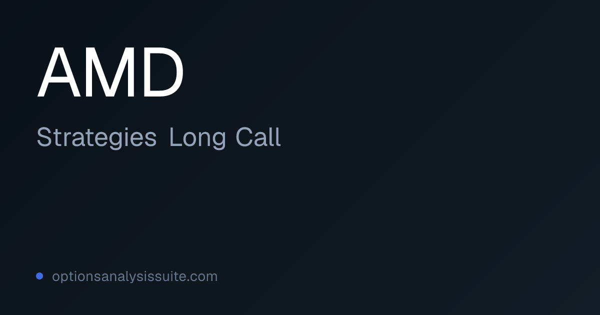AMD Long Call Strategy | OAS