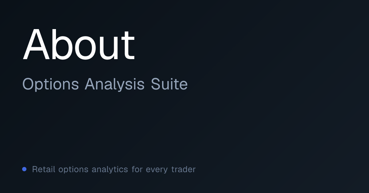 About Options Analysis Suite: Methodology & Data Sources