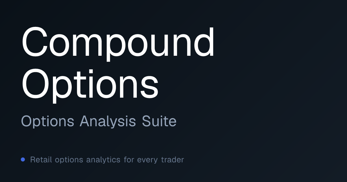 Compound Options - Options on Options | Options Analysis Suite