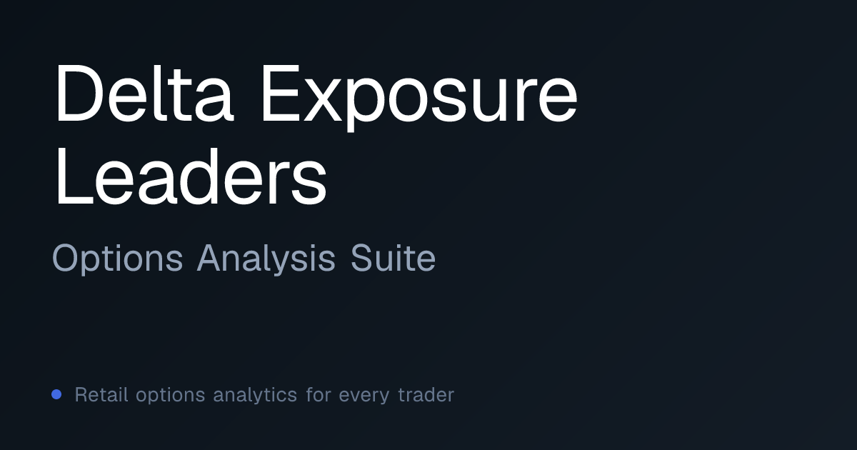 Delta Exposure Leaders: Biggest Dealer DEX | OAS