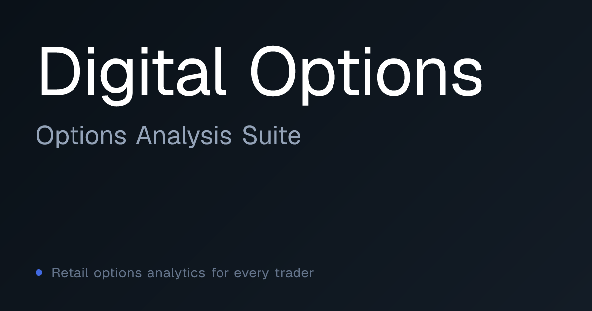 Digital Options - Binary Cash-or-Nothing | Options Analysis Suite