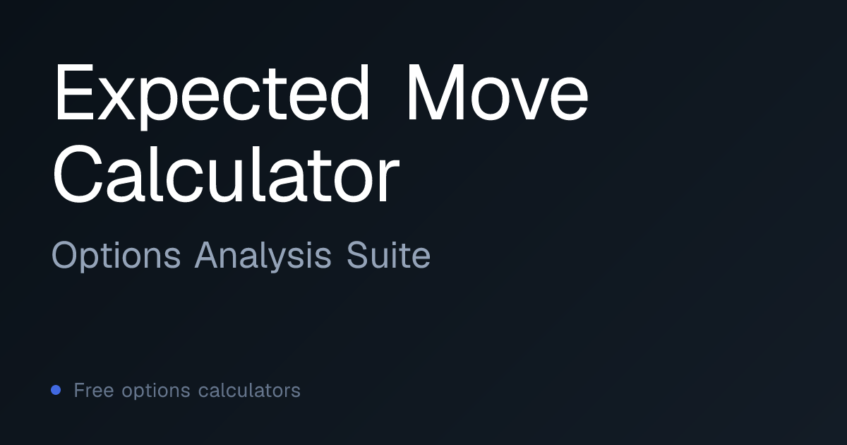 Expected Move Calculator: 1σ Implied Range from IV | OAS