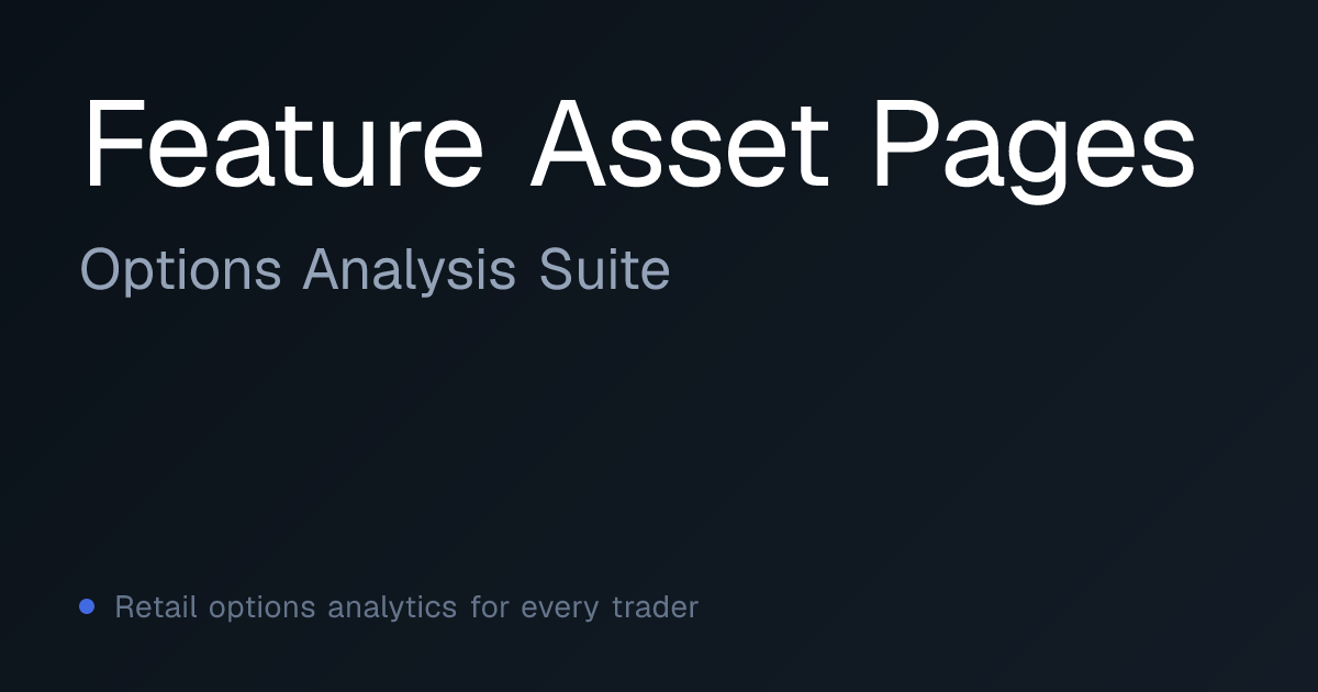 Asset Pages | Options Analysis Suite