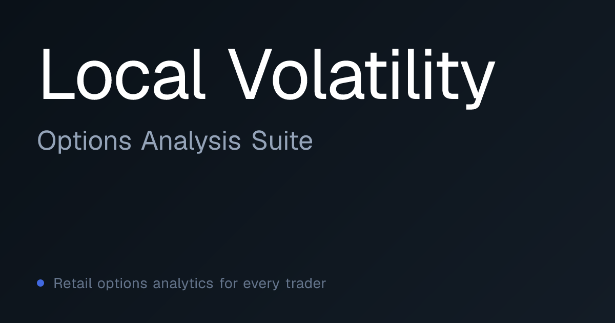 Local Volatility (Dupire) - Vol Surface | Options Analysis Suite