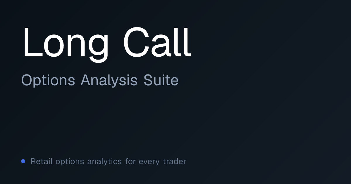 Long Call Options Strategy: Payoff, Break-Even, When to Use | OAS