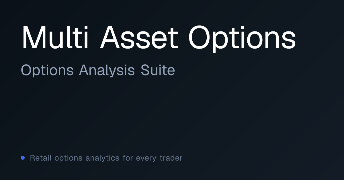 Multi-Asset Options - Basket & Rainbow | Options Analysis Suite