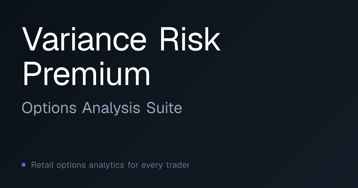 What Is the Variance Risk Premium? IV vs RV Decomposition | OAS