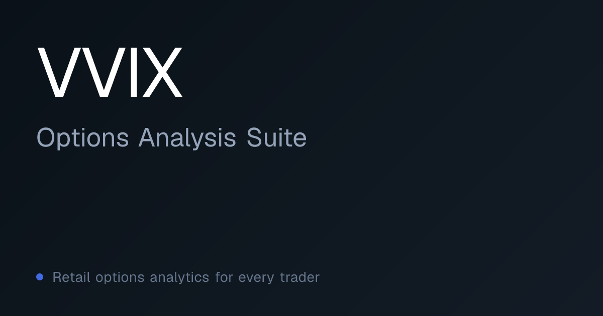 What Is VVIX? Cboe Vol-of-Vol Index Explained | OAS