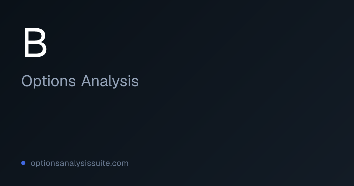 B Stock Options Analysis | OAS