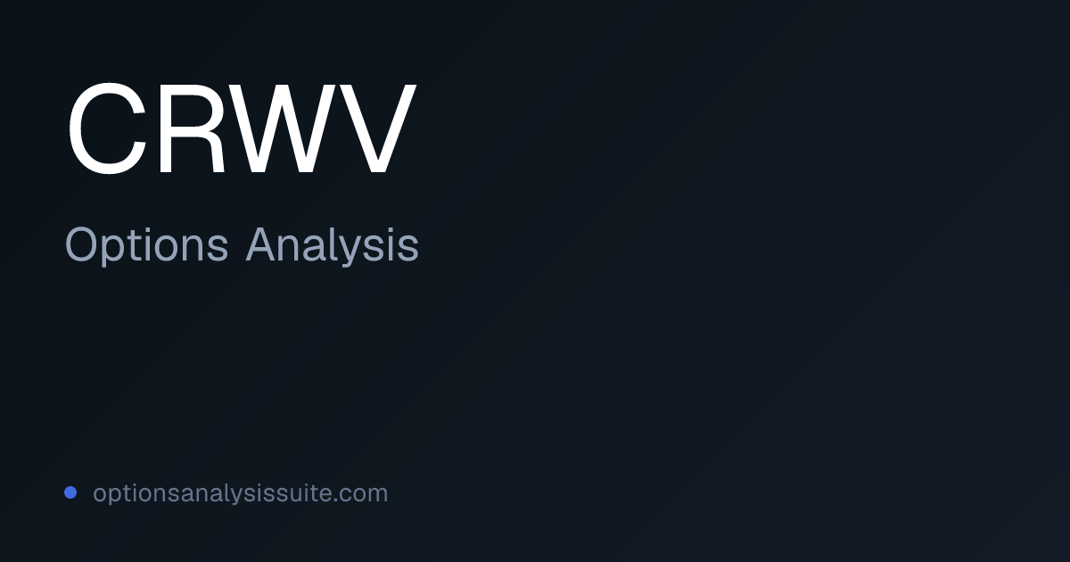 CRWV Stock Options Analysis | OAS