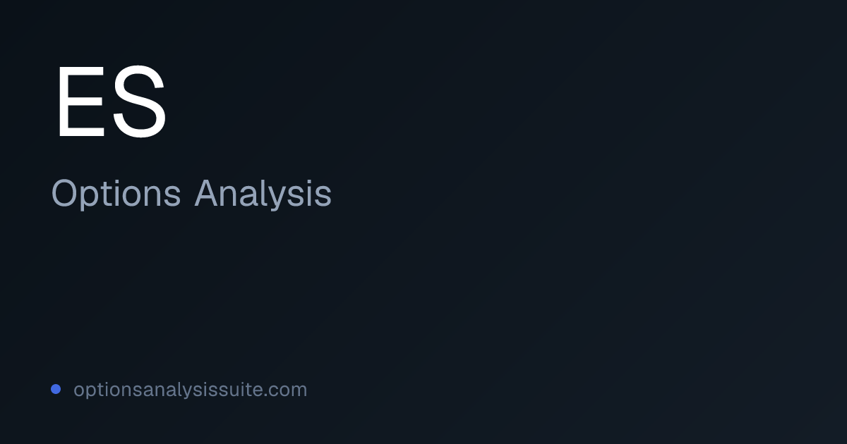 ES Futures Analysis | OAS