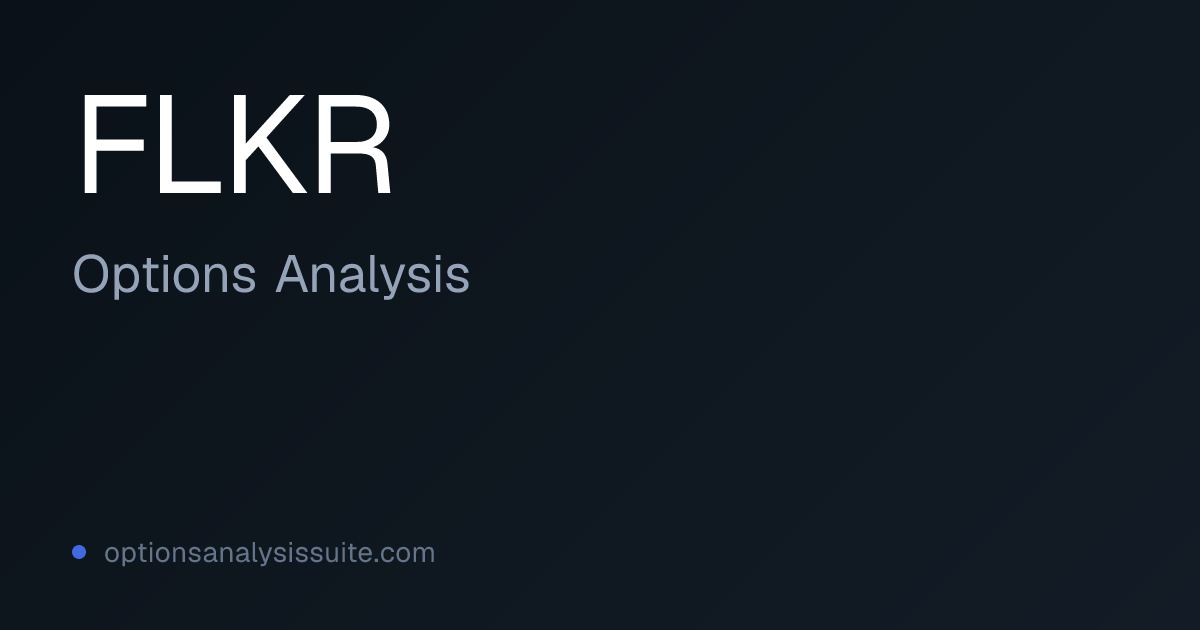 FLKR ETF Options Analysis | OAS