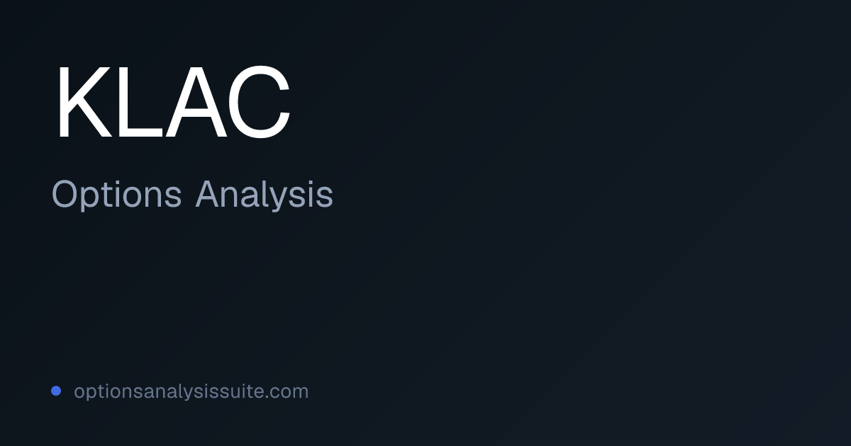 KLAC Stock Options Analysis | OAS
