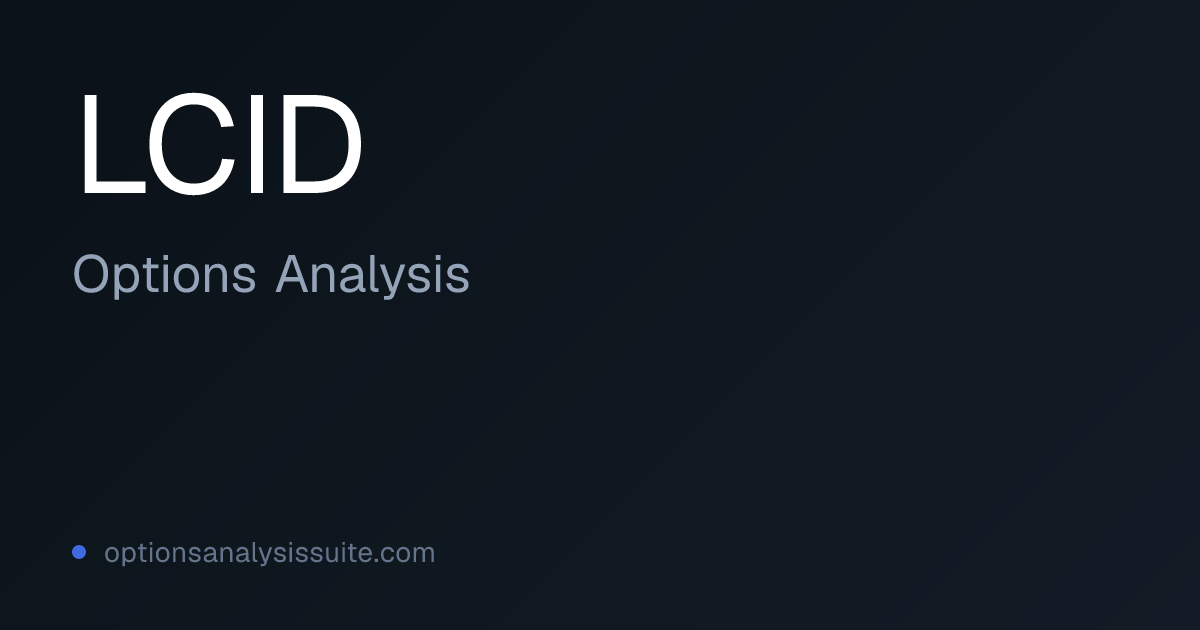LCID Stock Options Analysis | OAS