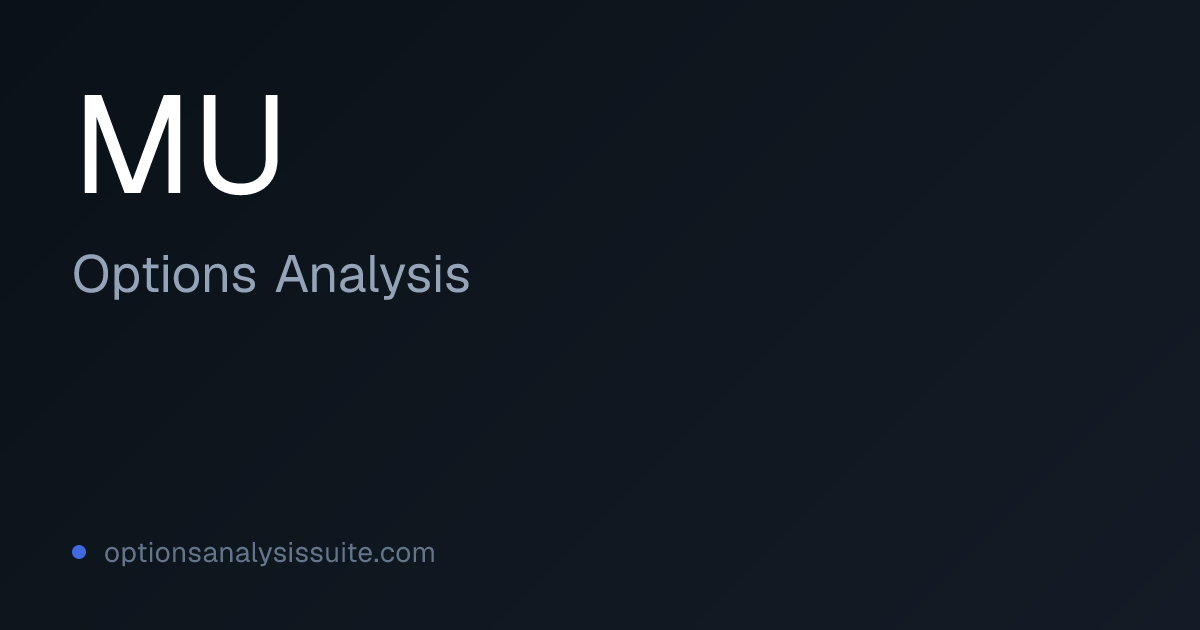 MU Stock Options Analysis | OAS