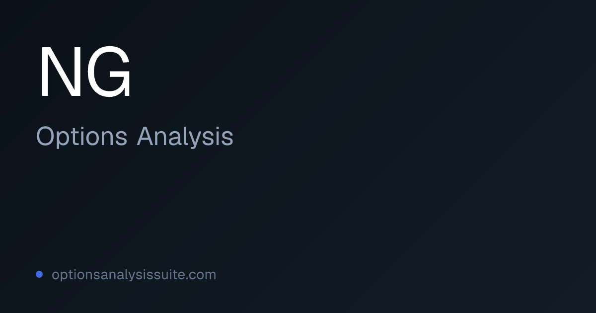 NG Futures Analysis | OAS