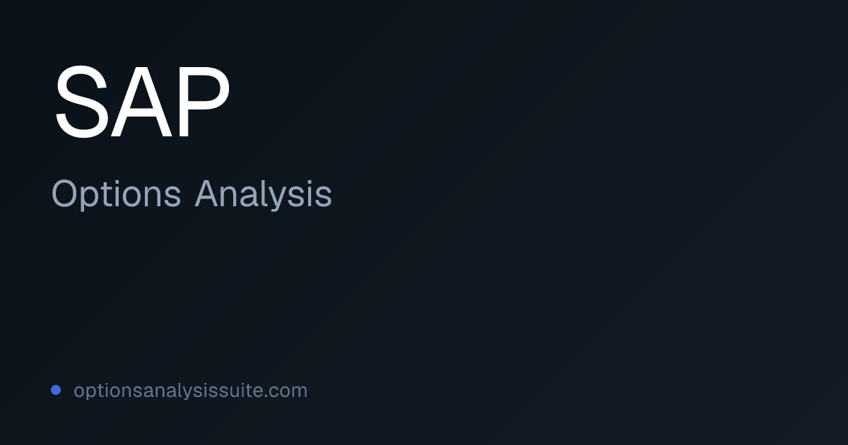 SAP Stock Options Analysis | OAS