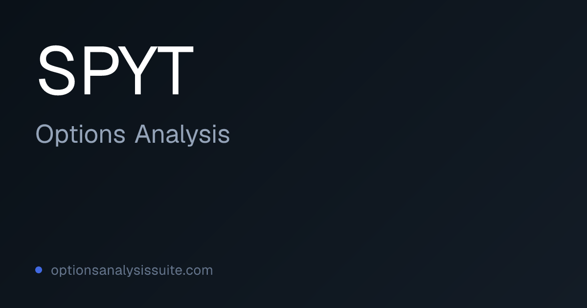 SPYT ETF Options Analysis | OAS
