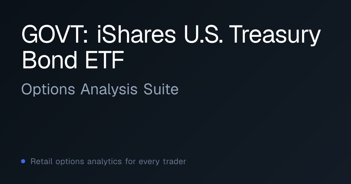 GOVT: iShares U.S. Treasury Bond ETF Analysis | OAS