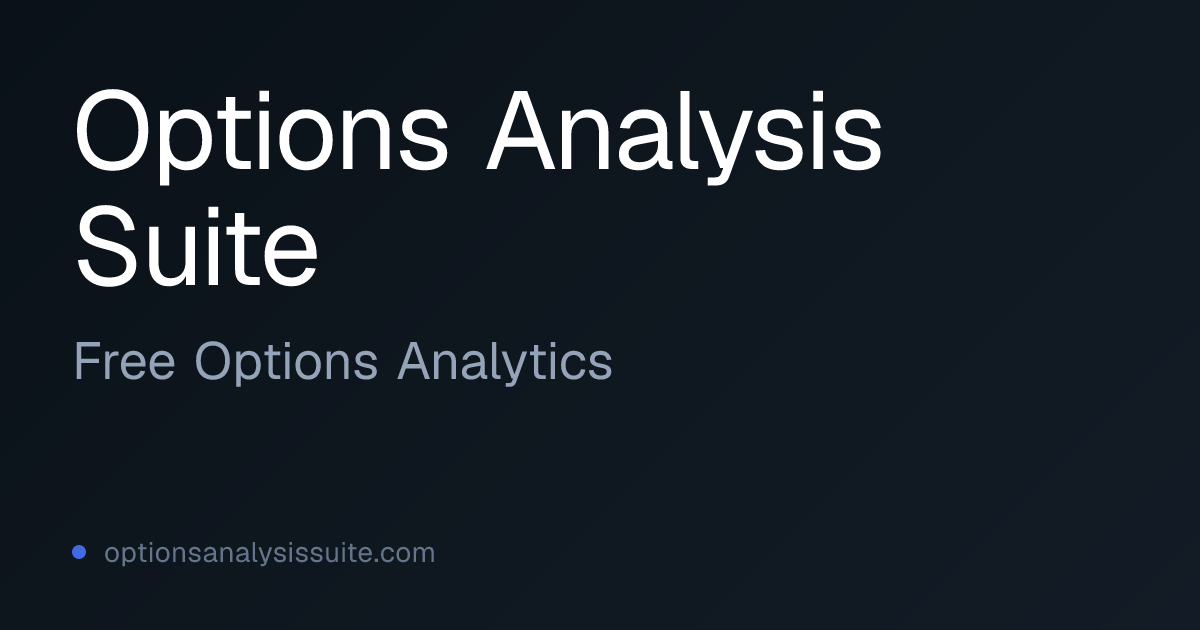 Options Analysis Suite: Options Pricing Calculator